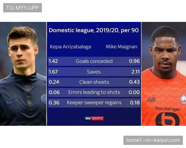 热刺赛程仍遇强敌 切尔西布莱顿成保级关键战